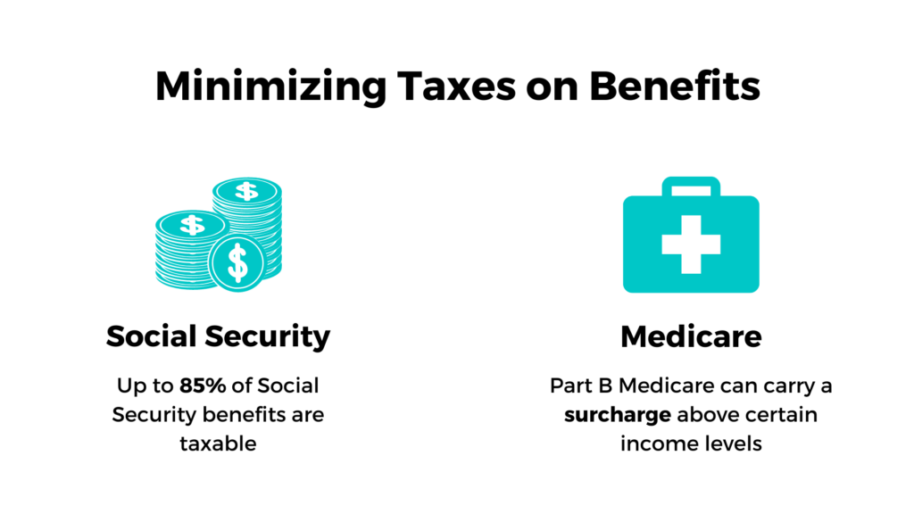 Minimizing Tax Benefits